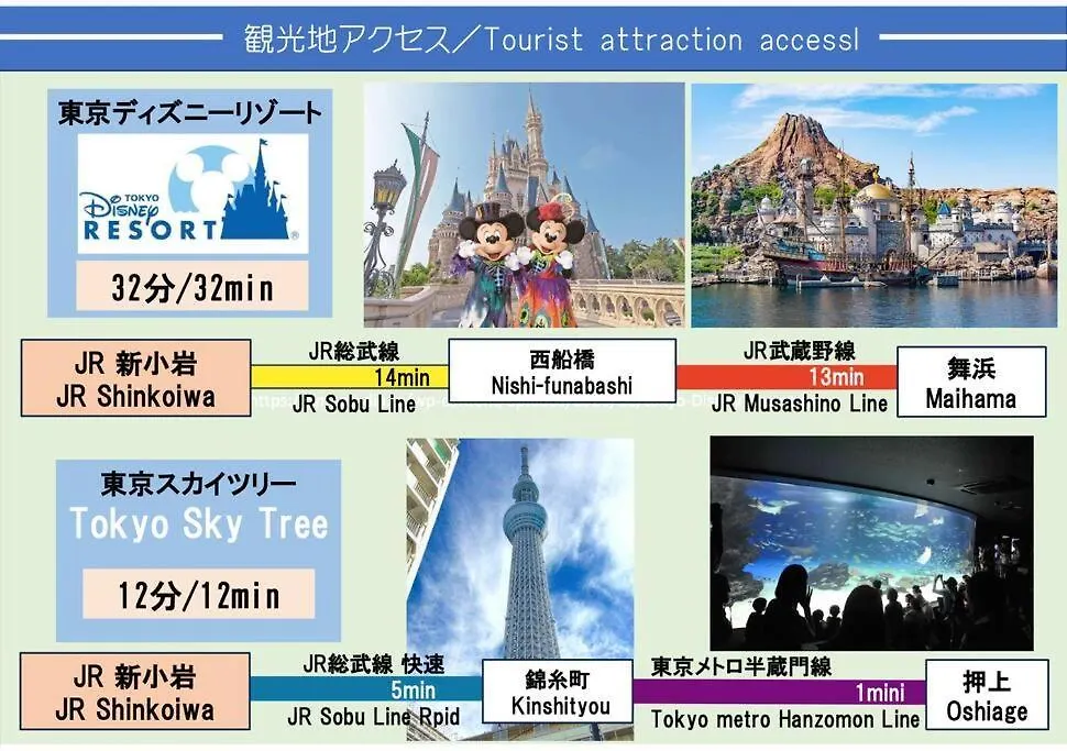 西新小岩house Apartment Tokyo